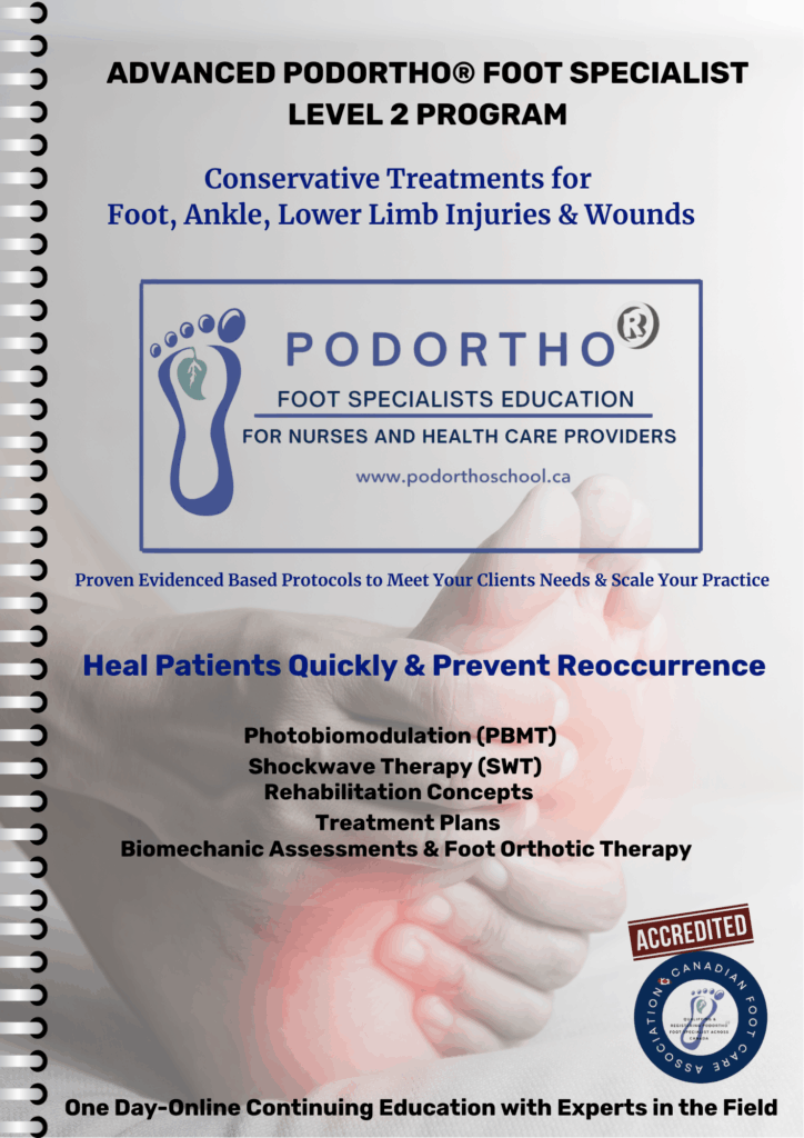 PodOrtho Testbook