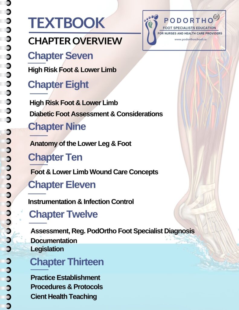 Textbook Chapter Overview-Page Two-2025-2026
